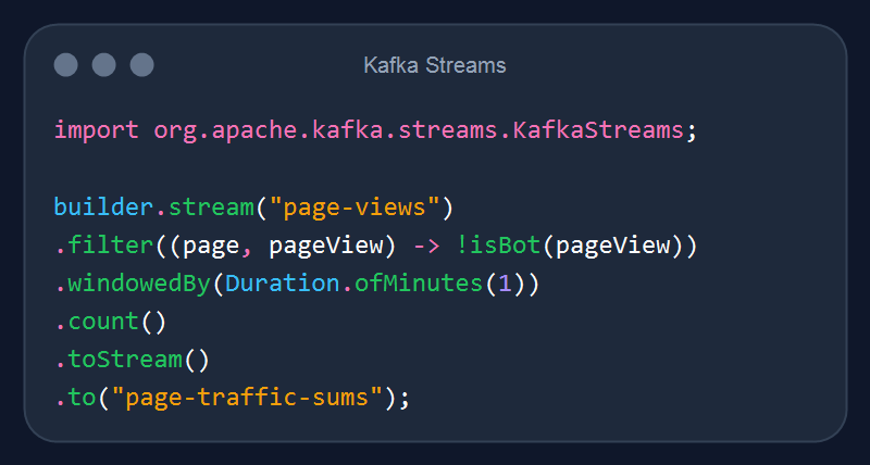 Код Kafka Streams: поток page-views фильтруется от ботов, группируется в окна по одной минуте, считается и пишется в топик page-traffic-sums